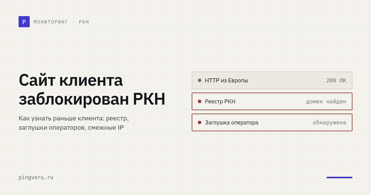 Мониторинг сайтов и РКН: как не пропустить блокировку клиентского домена