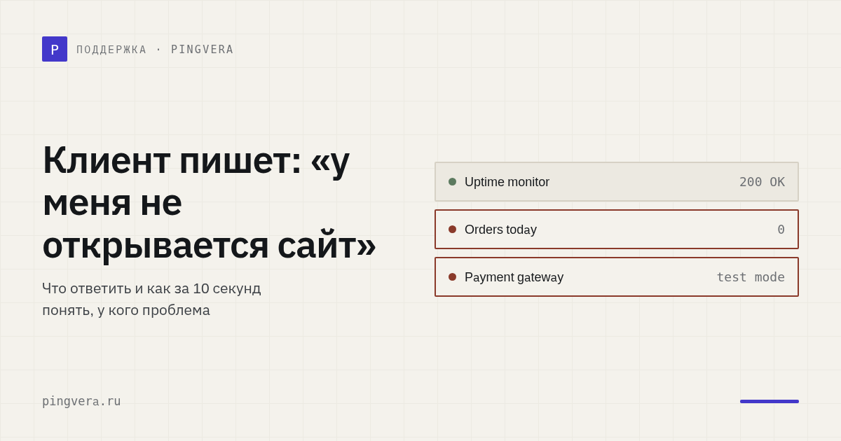 Клиент пишет «у меня не открывается сайт»: что ответить