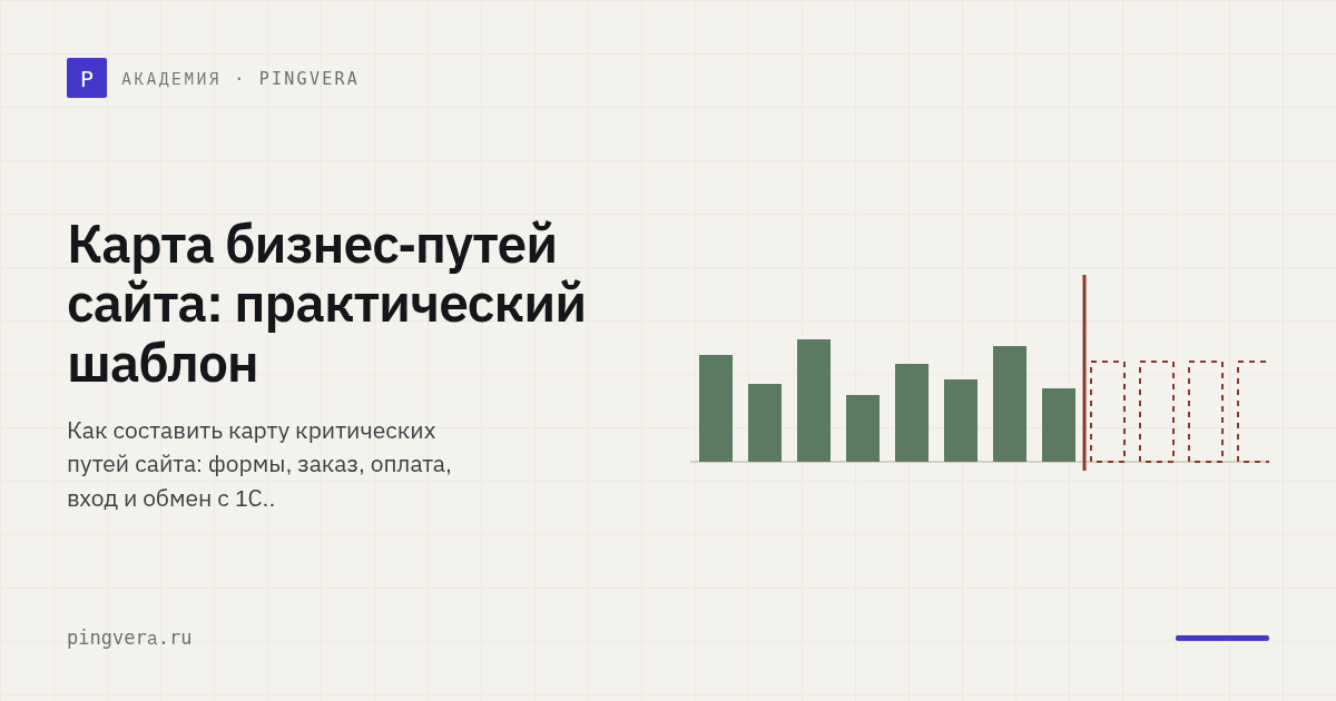 Карта критических бизнес-путей сайта: что проверять кроме главной