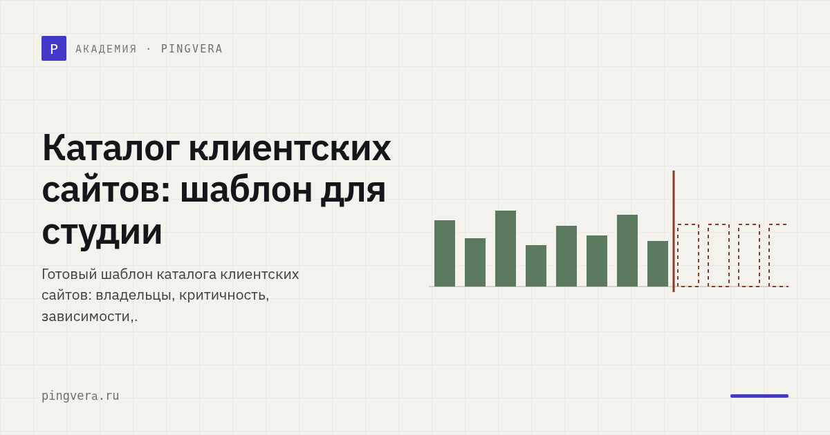 Единый каталог клиентских сайтов: готовый шаблон для веб-студии