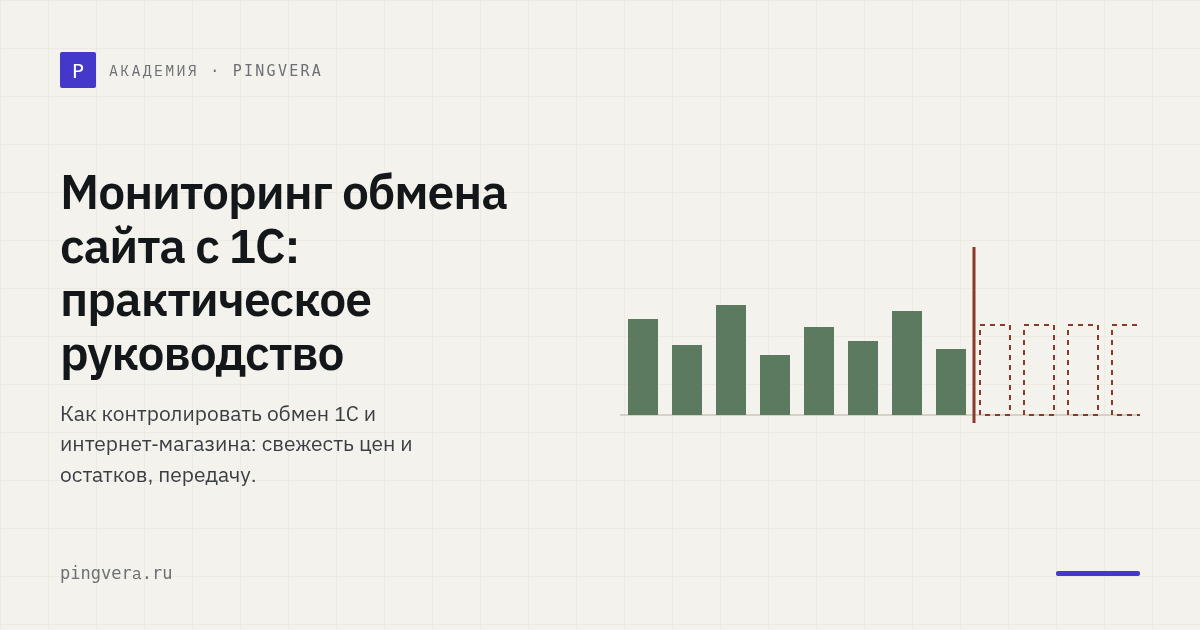 Как контролировать обмен интернет-магазина с 1С: мониторинг и регламент