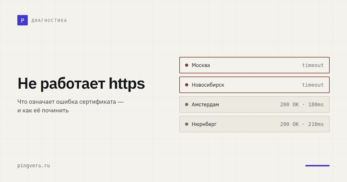 Не работает https: что означает ошибка и как её починить