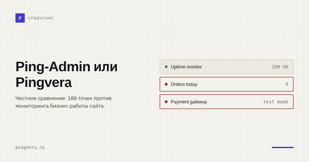 Ping-Admin или Pingvera: сравнение без передёргиваний