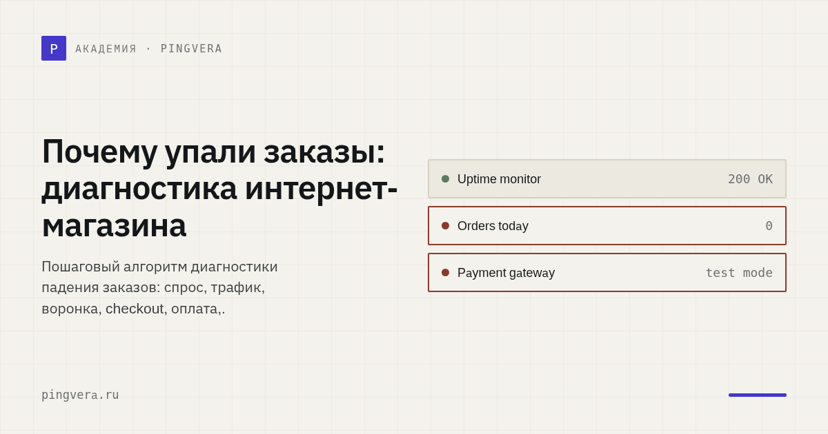 Почему упали заказы в интернет-магазине: диагностика за 60 минут