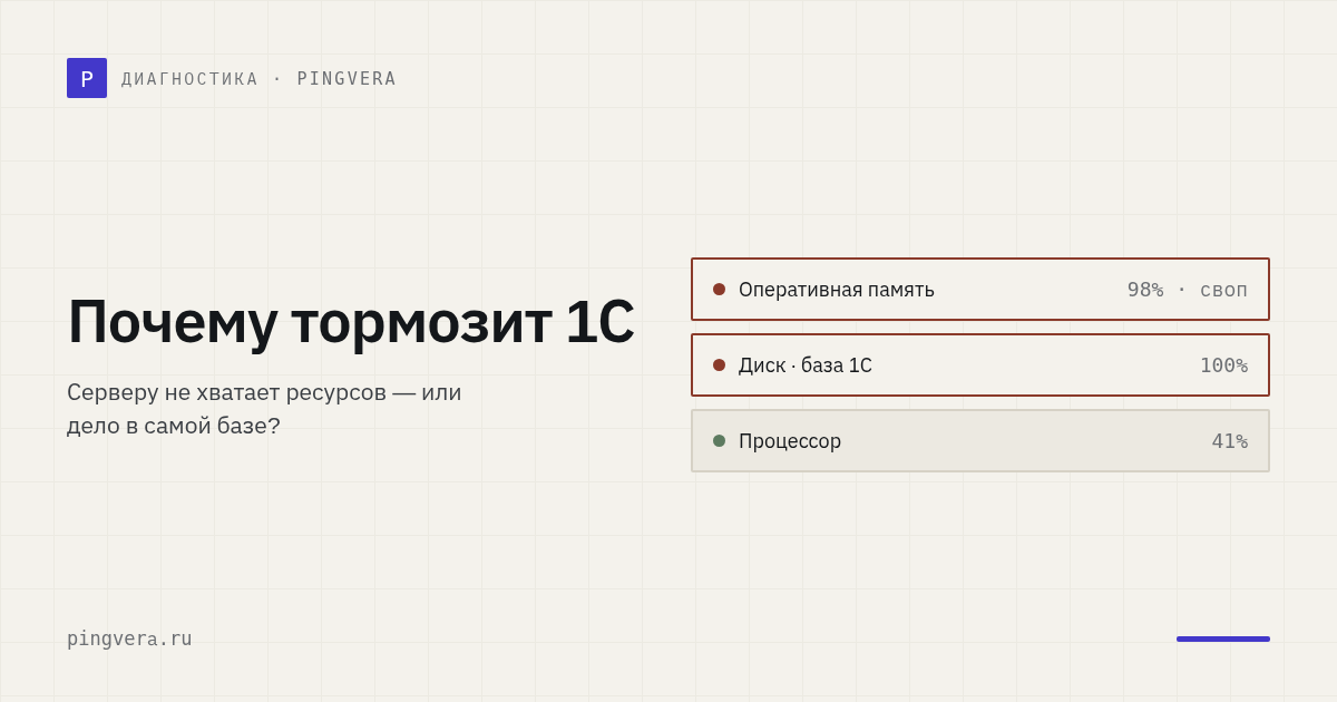 Почему тормозит 1С: сервер или сама база