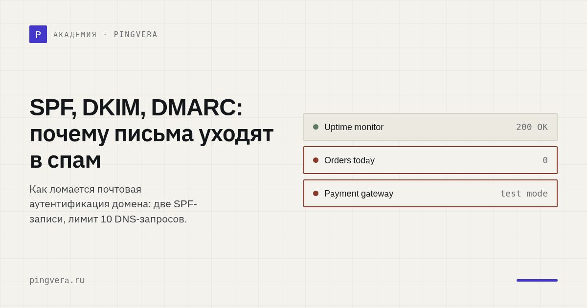 Письма клиента уходят в спам: как ломаются SPF, DKIM и DMARC