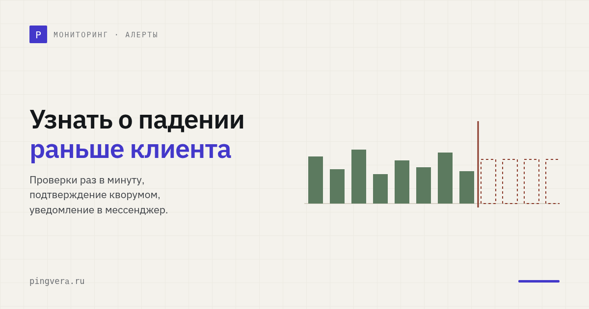 Сайт клиента упал: как узнать об этом раньше клиента