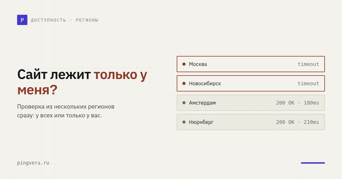 Сайт не работает только у меня или у всех? Как разобраться за 3 минуты
