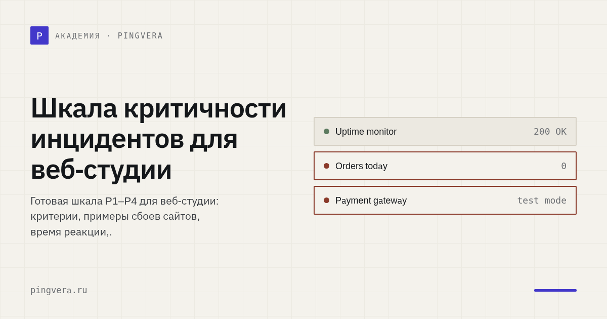 Шкала критичности инцидентов для небольшой веб-студии