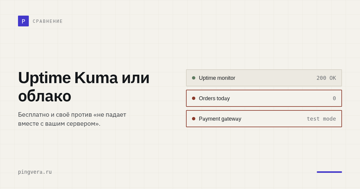 Uptime Kuma или облачный мониторинг: когда бесплатное обходится дороже